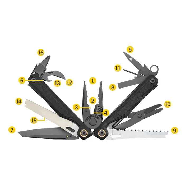 Mini Pinze Wave Alpha Obsidian Leatherman 5