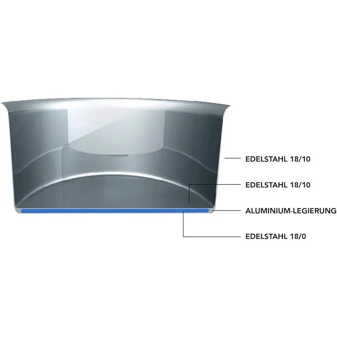 Casseruola bassa cm. 32 per induzione Scanpan 3